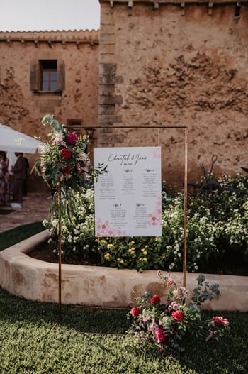 Jens y Chantal | organizadores de bodas Mallorca
